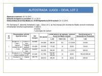 Imagine atasata: A1-Lg-Deva-L2-Info-Ecoducte-1.jpg